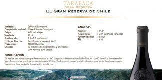 Las delicias del vino