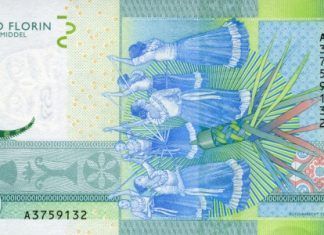 Billete de Aruba, el más bonito del mundo