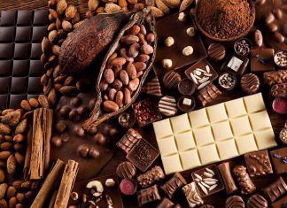 Gastronomía de la bebida chocolate
