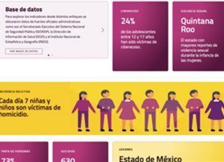 Lanza ALUMBRA plataforma digital para prevención de violencia sexual infantil