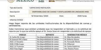 Sistema de salud, a punto del colapso
