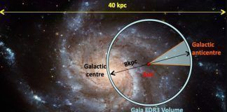 Vía Láctea esta absorbiendo otras dos galaxias