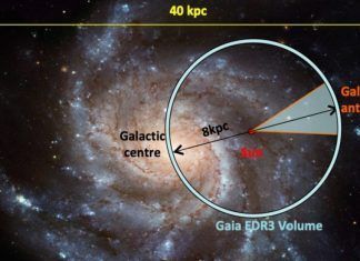 Vía Láctea esta absorbiendo otras dos galaxias