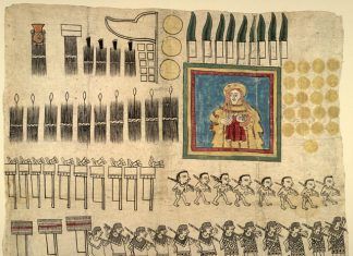 Códice de Huejotzingo