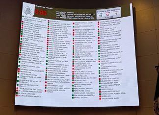Aprueban en lo general Plan B de Reforma Electoral de AMLO