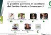 Morena y PVEM, con aspirantes bien perfilados para disputar la gubernatura de Chiapas