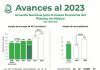 Grandes avances en los compromisos para manejo de residuos plásticos