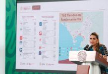 Para despedir el año hay disponibilidad de 4, 534 habitaciones: Evelyn Salgado