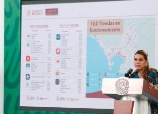 Para despedir el año hay disponibilidad de 4, 534 habitaciones: Evelyn Salgado