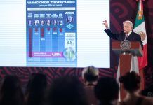 AMLO: Peso mexicano se apreció 8% durante sexenio; gobiernos anteriores lo devaluaron