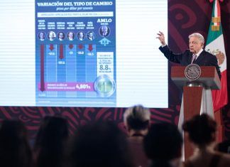 AMLO: Peso mexicano se apreció 8% durante sexenio; gobiernos anteriores lo devaluaron