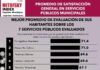 Tecamác, uno de los tres primeros municipios con mejor evaluación de servicios públicos