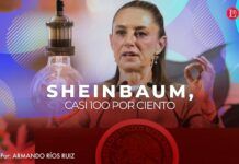 Sheinbaum, casi 100 por ciento