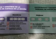 TEPJF validó elección de ministros pese a acordeones