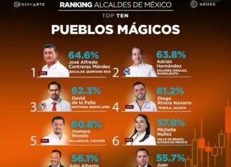 Bacalar, en primer lugar