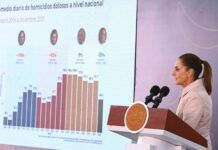 «Morena no es paraguas para delinquir», asegura Sheinbaum tras detención del alcalde de Tequila
