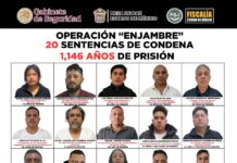 Operación Enjambre acumula mil 146 años de cárcel contra 20 implicados en Edomex
