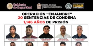 Operación Enjambre acumula mil 146 años de cárcel contra 20 implicados en Edomex