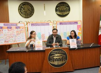 Presenta MC 37 modificaciones a la propuesta de Ley de Cuidados de la CDMX