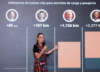 Sheinbaum promete 2 mil 377 km de trenes públicos durante su sexenio