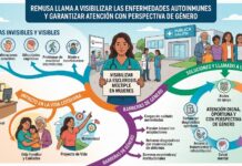De la Ciudad / ¡Esclerosis múltiple, amenaza de mujeres jóvenes!