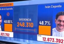 Sheinbaum evita adelantar reconocimiento y pide esperar resultado oficial electoral en Colombia