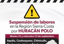 Alerta en Guerrero: suspenden clases por huracán Polo