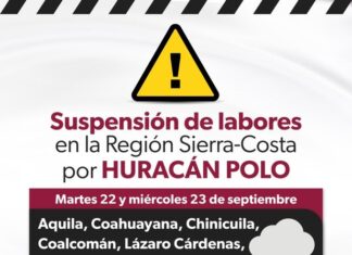 Alerta en Guerrero: suspenden clases por huracán Polo
